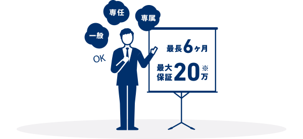 管理費等保証サービス